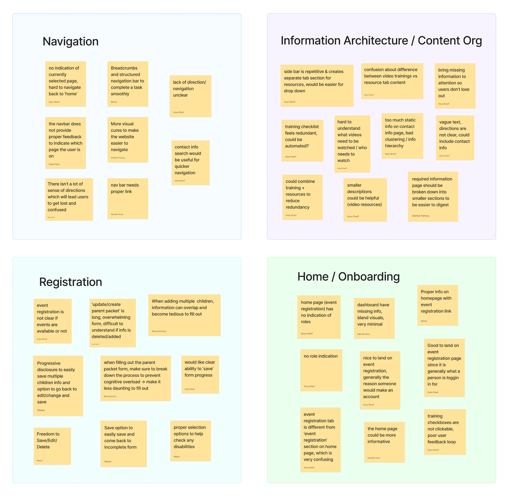 Sticky notes from the platform audit grouped into four clusters: Navigation, Information Architecture / Content Org, Registration, and Home / Onboarding.